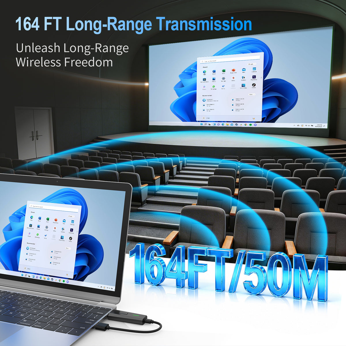 Upgraded Wireless HDMI Transmitter and Receiver 328FT/100M Plug and Play 4k Decode 1080P Output Wireless HDMI Extender 2.4G/5GHz, for Video and Audio to Monitor from Laptop/PC/Projector/TV Box