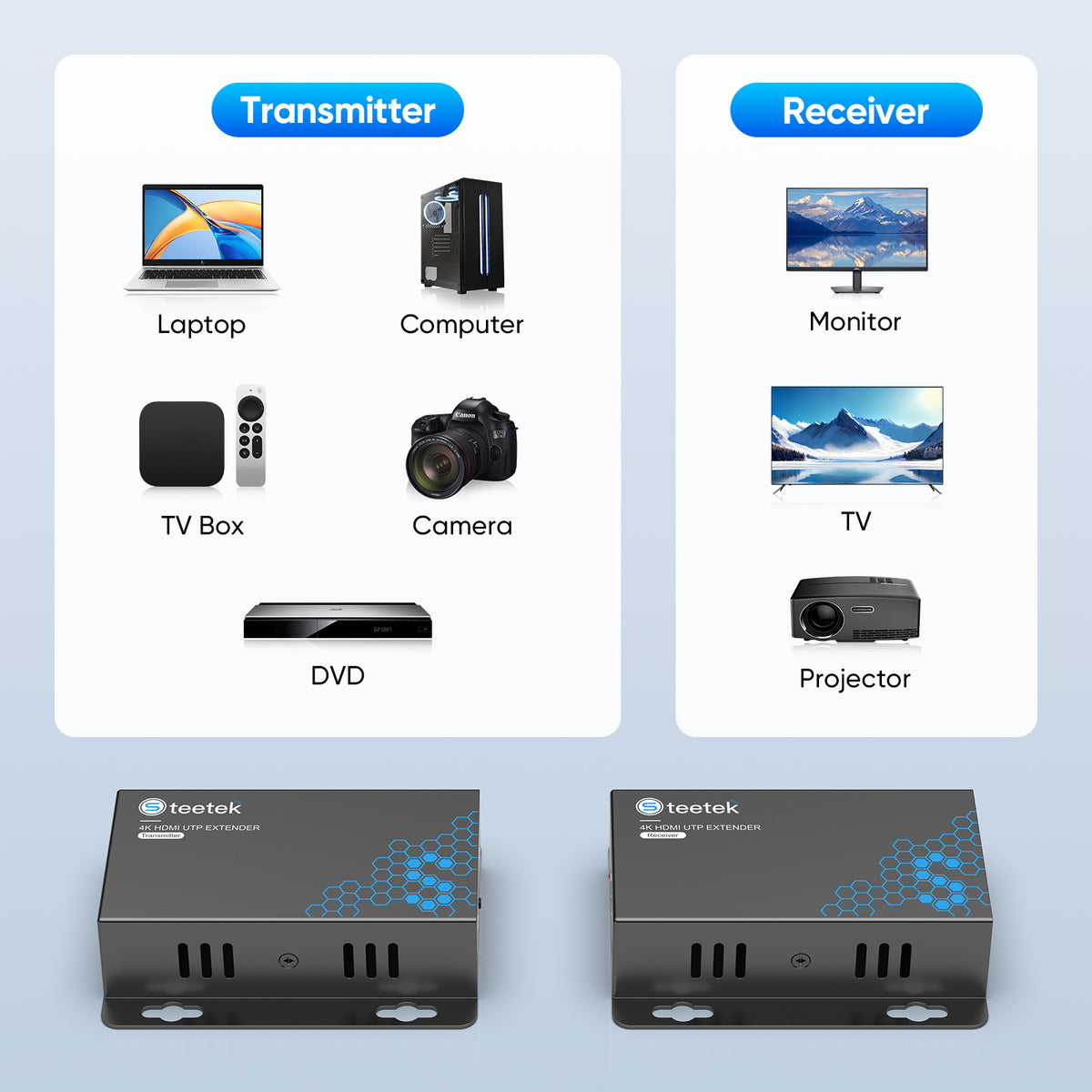 4K HDMI Extender Over Ethernet, 230FT, PoC, IR, Loop Out -HT275 4K 30Hz to 131FT or 1080P 60Hz to 230FT over Cat6/Cat7 with EDID, transmitter and receiver for home and professional AV